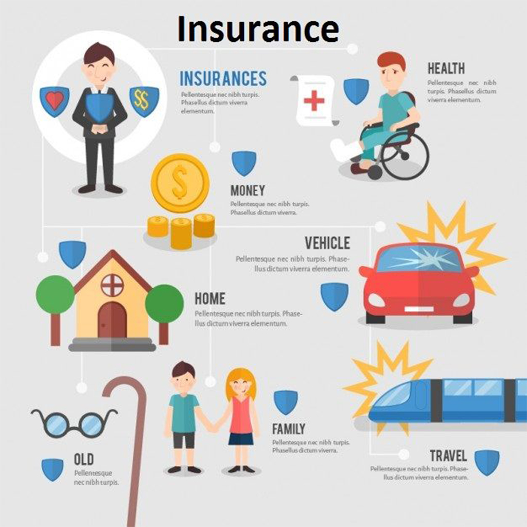 General Insurance